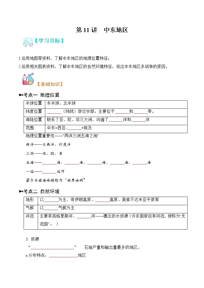 【寒假自学】2023年人教版地理七年级-第11讲《中东》寒假精品讲学案（含解析）01