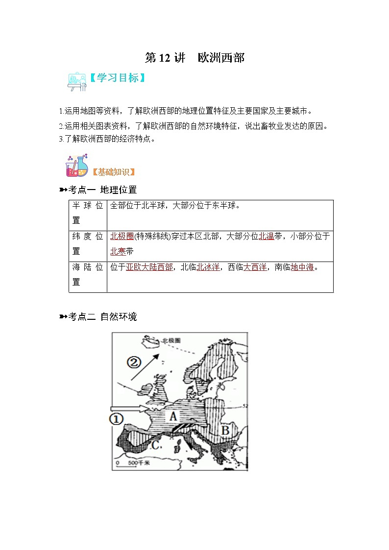 【寒假自学】2023年人教版地理七年级-第12讲《欧洲西部》寒假精品讲学案（含解析）01
