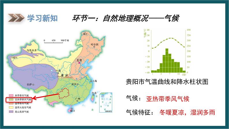 8.4 贵州省的环境保护与资源利用（课件）湘教版地理八年级下册05