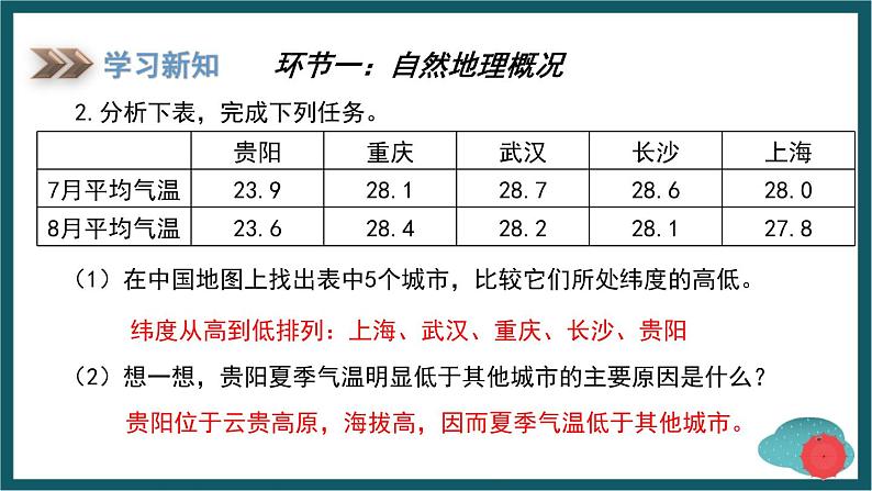 8.4 贵州省的环境保护与资源利用（课件）湘教版地理八年级下册07