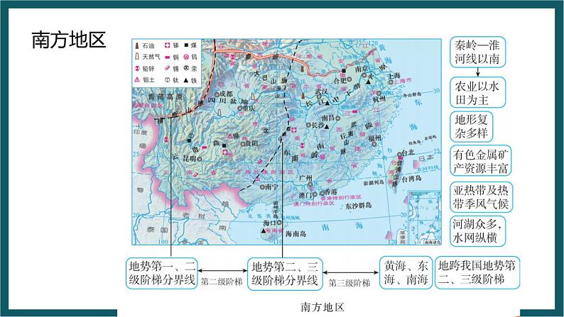 湘教版地理八年级下册期末复习 思维导图（课件）08