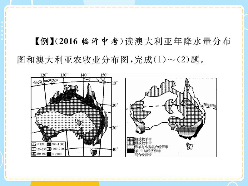 湘教版地理初中7年级_第七节 澳大利亚_澳大利亚复习课件07