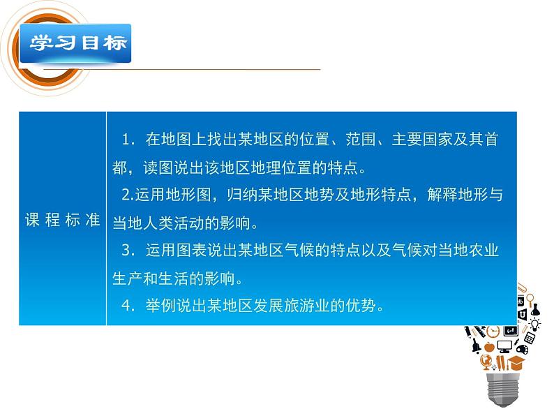 人教版地理初中7年级_第二节 欧洲西部_（课件3）欧洲西部第2页