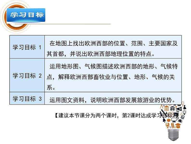 人教版地理初中7年级_第二节 欧洲西部_（课件3）欧洲西部第3页