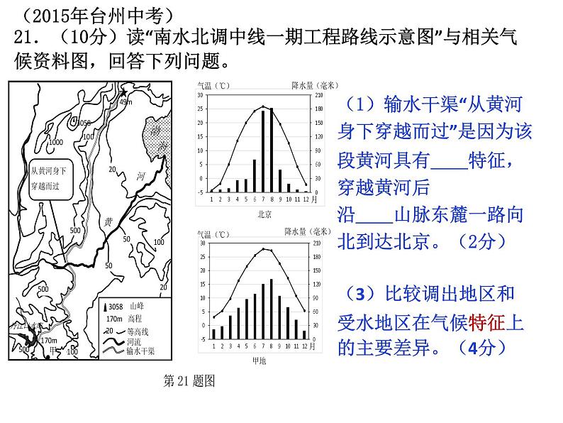 核心素养下的地理教学 讲座课件06