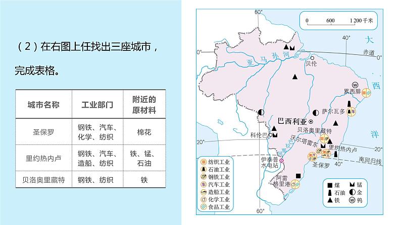 9.2巴西（第2课时）-七年级下册同步优质课件（人教版）08