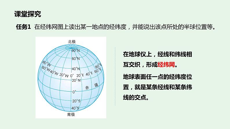 1.1地球和地球仪（第3课时）-七年级上册同步优质课件（人教版）第5页