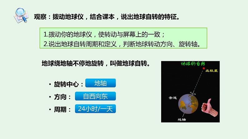 1.2地球的运动（第1课时）-七年级上册同步优质课件（人教版）06