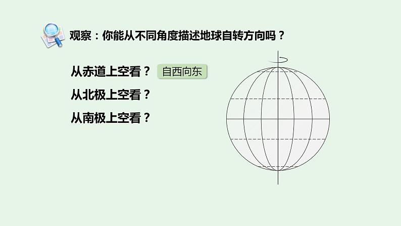 1.2地球的运动（第1课时）-七年级上册同步优质课件（人教版）07