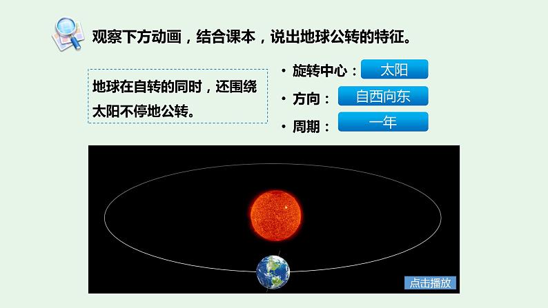 1.2地球的运动（第2课时）-七年级上册同步优质课件（人教版）06