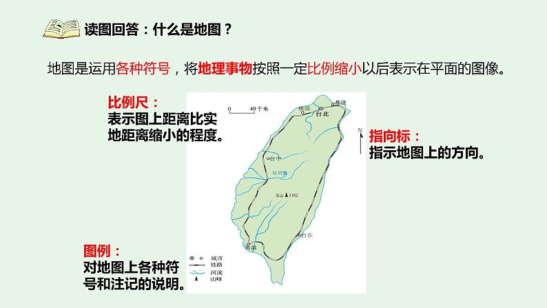 1.3地图的阅读（第1课时）-七年级上册同步优质课件（人教版）06