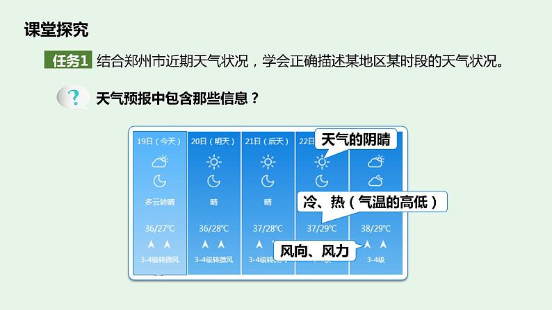 【地理好课】七上第三章第一节《多变的天气》课件（第1课时）第5页