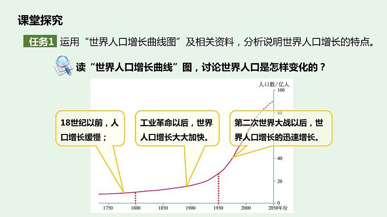 4.1人口与人种（第1课时）-七年级上册同步优质课件（人教版）06