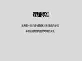 4.3人类的聚居地——聚落（第1课时）-七年级上册同步优质课件（人教版）