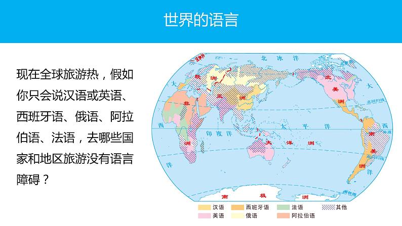 3.3世界的语言和宗教-七年级地理上册同步优质课件（湘教版）06