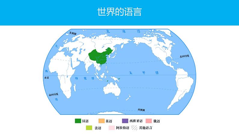 3.3世界的语言和宗教-七年级地理上册同步优质课件（湘教版）07