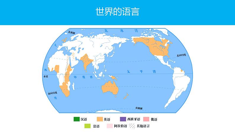 3.3世界的语言和宗教-七年级地理上册同步优质课件（湘教版）08