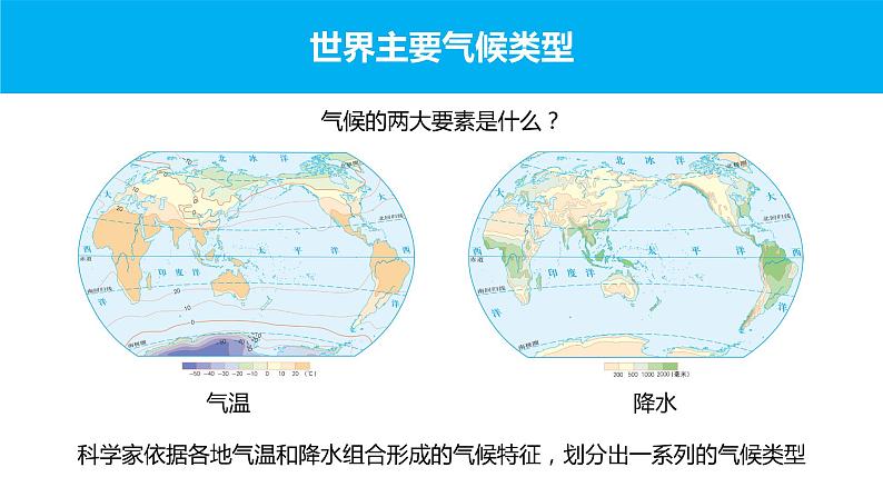 4.4世界主要气候类型-七年级地理上册同步优质课件（湘教版）第8页