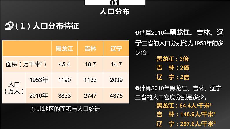 湘教版八年级下册地理课件 第6章第2节 东北地区的人口与城市分布06