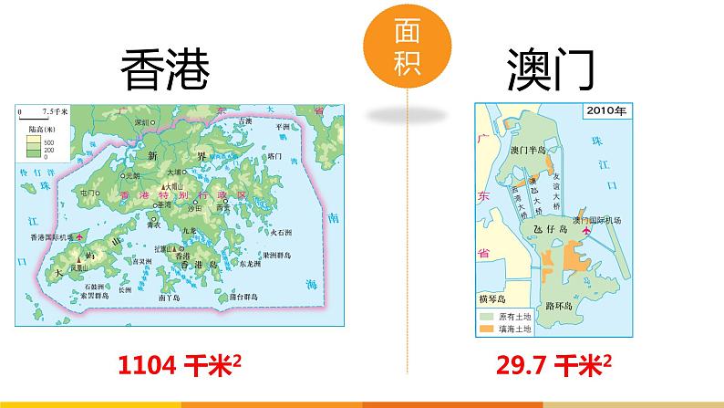 湘教版八年级下册地理课件 7.1-7.2 香港特别行政区的国际枢纽功能、澳门特别行政区的旅游文化特色第5页