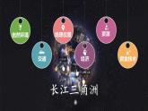 湘教版八年級下冊地理課件 第7章第4節(jié) 長江三角洲區(qū)域的內外聯(lián)系