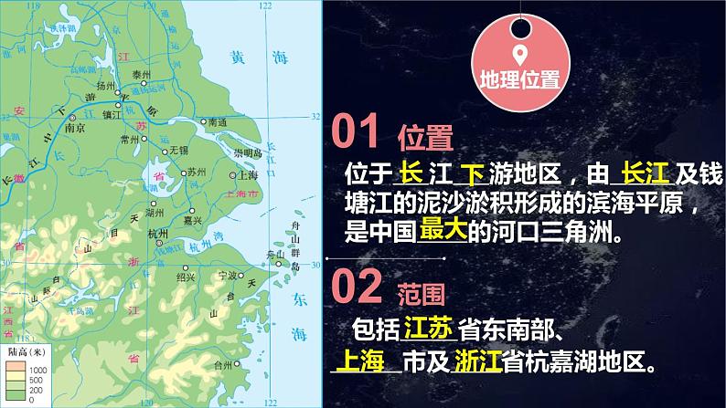 湘教版八年级下册地理课件 第7章第4节 长江三角洲区域的内外联系04