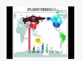 1.3 中国的人口（精品课件）-八年级上册同步备课系列（湘教版）
