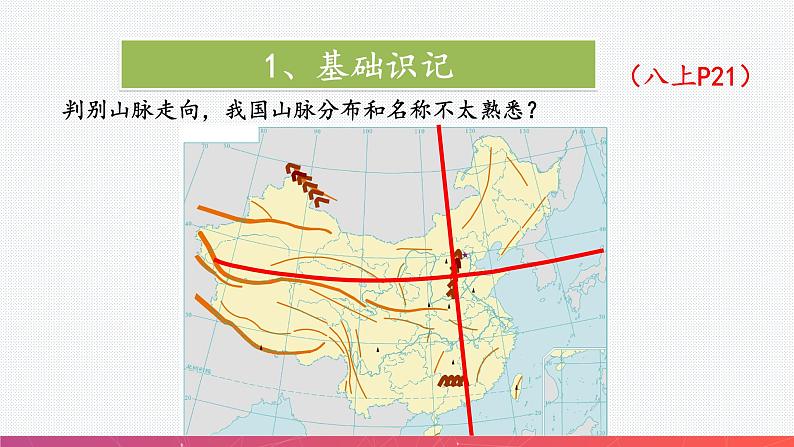 2.1中国的地形（精品课件）-八年级上册同步备课系列（湘教版）06