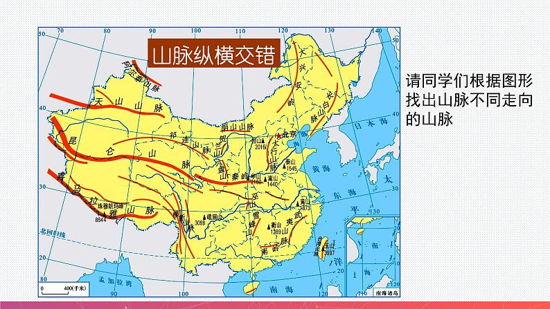 2.1中国的地形（精品课件）-八年级上册同步备课系列（湘教版）07