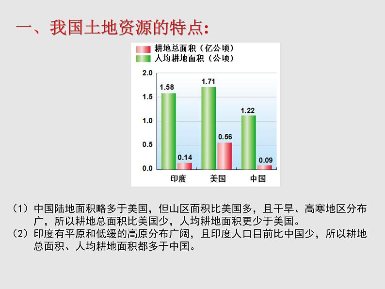 3.2中国的土地资源（精品课件）-八年级上册同步备课系列（湘教版）04