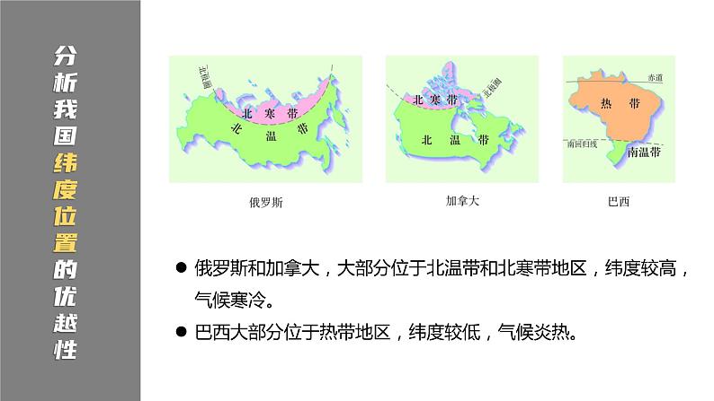 1.1.1疆域——地理位置-八年级上册同步优质课件（人教版）第6页