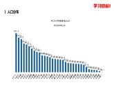 1.2人口-八年级上册同步优质课件（人教版）