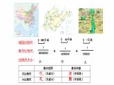 专题03 “图说”地图（复习课件）-2023年中考地理重要地图复习突破（课件+学案）