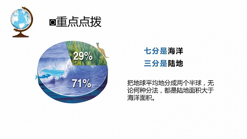 专题04 “图说”陆地和海洋（复习课件）-2023年中考地理重要地图复习突破（课件+学案）第4页