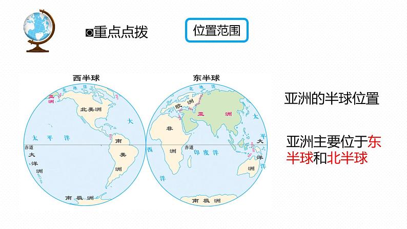 专题06 “图说”地区（亚洲+东南亚+中东地区）复习课件-2023年中考地理重要地图复习突破（课件+学案）第4页