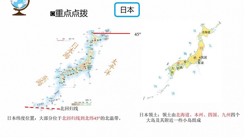 专题08 “图说”国家（日本+印度+俄罗斯+澳大利亚）复习课件-2023年中考地理重要地图复习突破（课件+学案）04