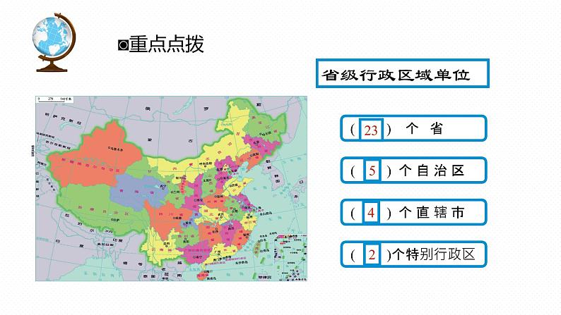 专题10 “图说”中国的疆域、人口和自然资源（复习课件）-2023年中考地理重要地图复习突破（课件+学案）07