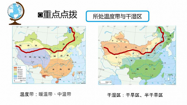 专题14 “图说”西北地区（复习课件）-2023年中考地理重要地图复习突破（课件+学案）第6页