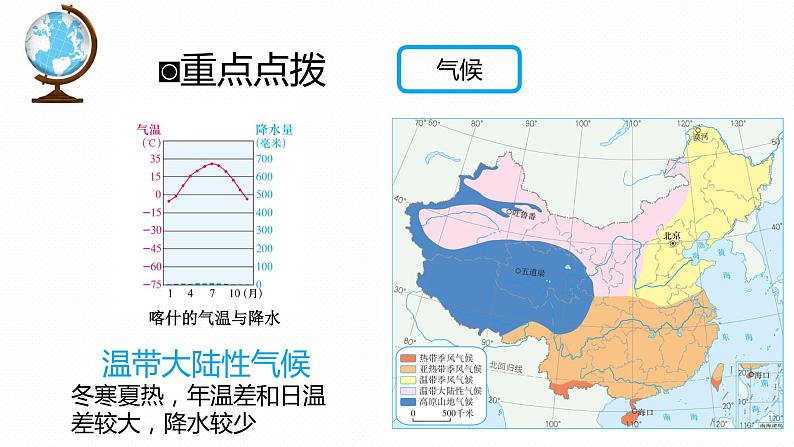 专题14 “图说”西北地区（复习课件）-2023年中考地理重要地图复习突破（课件+学案）第7页