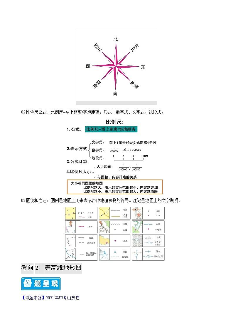 专题02 地图-备战2023年中考地理母题题源解密（全国通用）（原卷版）第2页