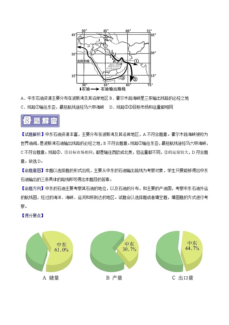专题12 中东-备战2023年中考地理母题题源解密（全国通用）（原卷版）第3页