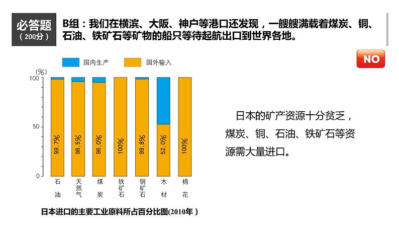 7.1日本（第2课时）-七年级下册同步优质课件（人教版）08