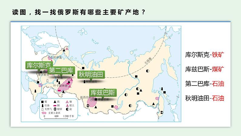 7.4俄罗斯（第2课时）-七年级下册同步优质课件（人教版）07