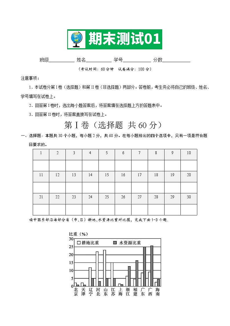 期中测试01 -七年级地理下学期期末专项复习（中图版）（原卷版）第1页