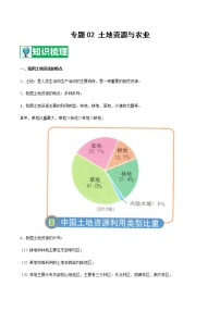 专题02 土地资源与农业 【知识梳理】-七年级地理下学期期末专项复习（中图版）