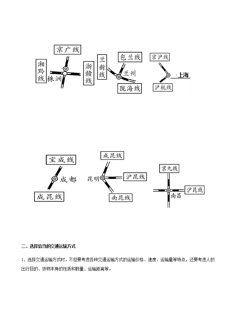专题04 交通运输 【知识梳理】-七年级地理下学期期末专项复习（中图版）第3页