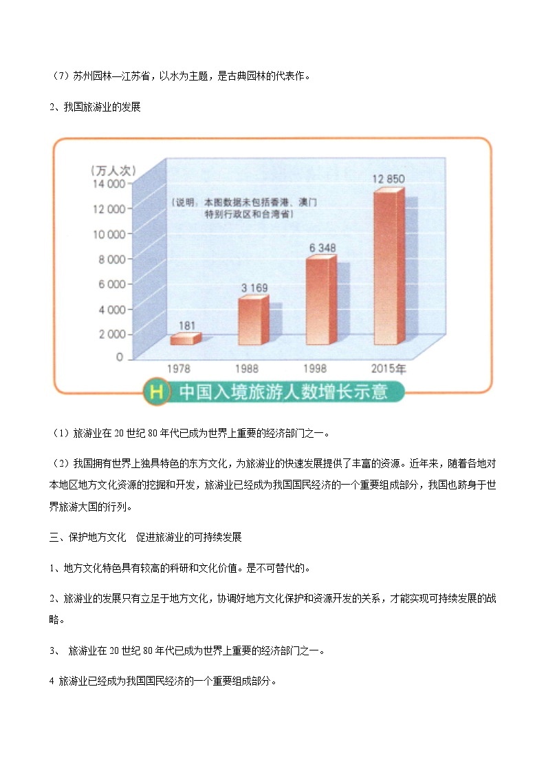 专题06 地方文化特色对旅游的影响 【知识梳理】-七年级地理下学期期末专项复习（中图版）02