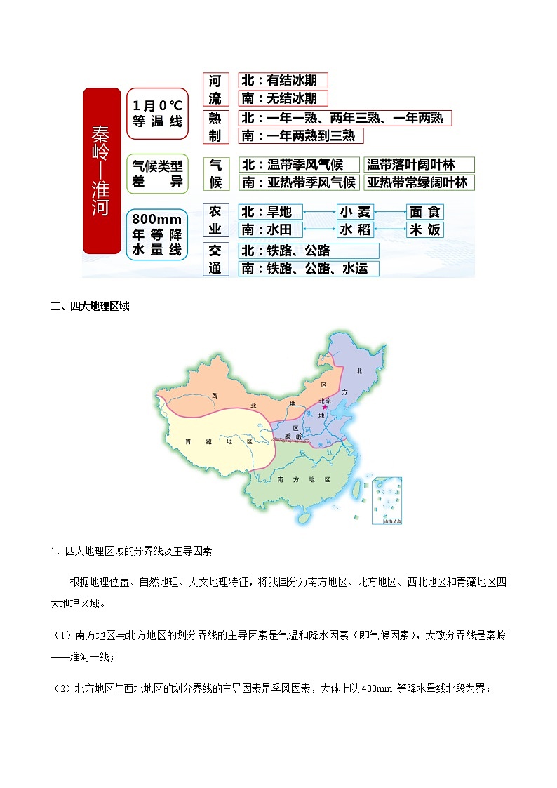 专题07 我国四大地理区域的划分 【知识梳理】-七年级地理下学期期末专项复习（中图版）第3页