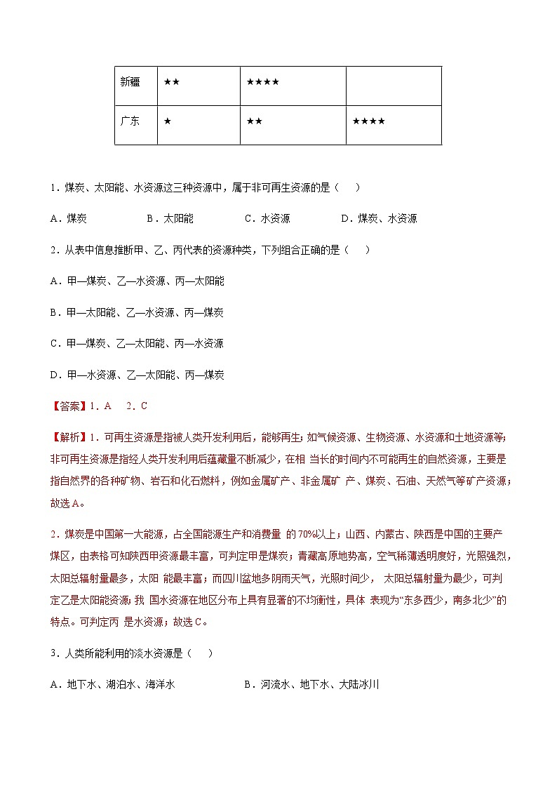 专题01 水资源及其开发利用 【专项训练】-七年级地理下学期期末专项复习（中图版）02
