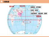 1.1  中国的疆域（识图课件）-八年级地理上学期期末复习大串讲（地图篇）
